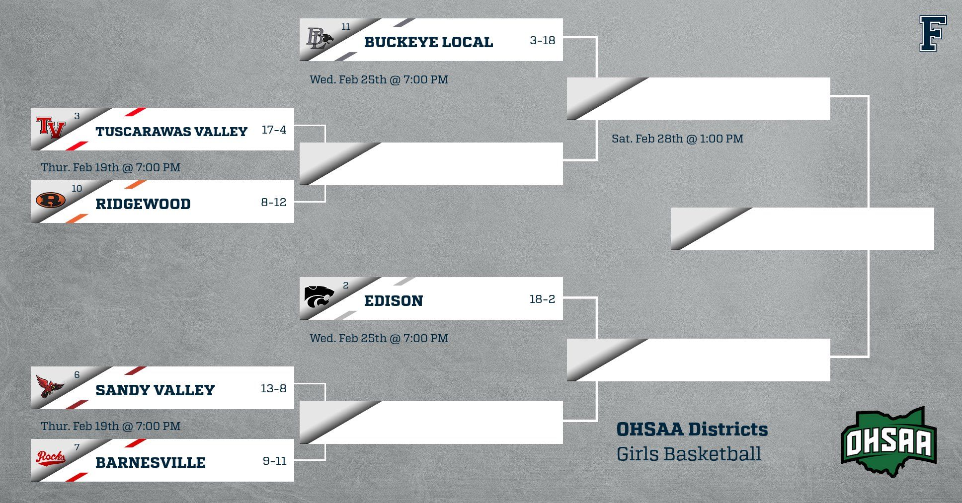 Bracket 10